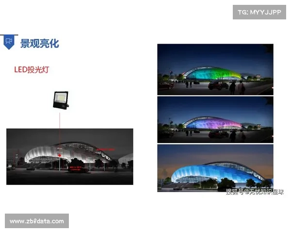 体育场馆广告效果数字化评估 投放更精准