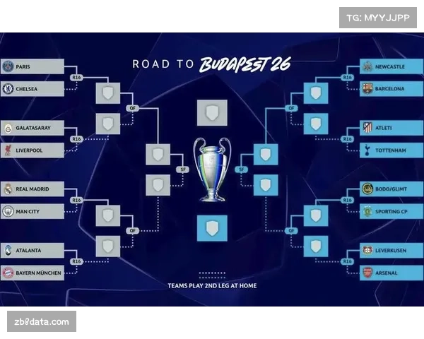 为应对气候变化，欧足联研究调整欧冠赛程对转播合同构成的潜在风险